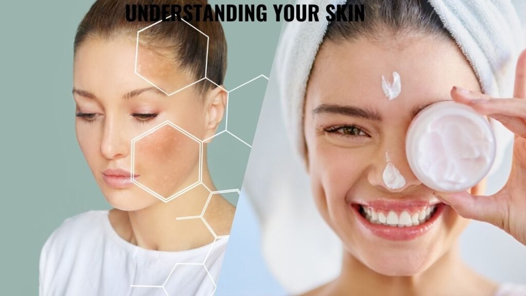 Understanding Your Skin